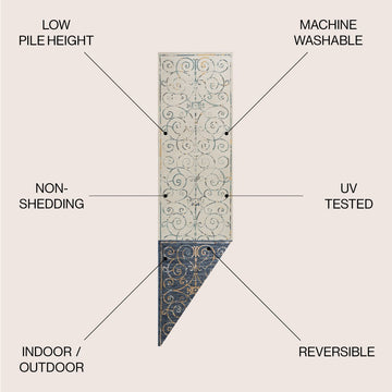 Danae Classic Cottage Filigree Scroll Reversible Machine-Washable Indoor/Outdoor Area Rug